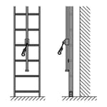 View Rail & Harness Fall Arrest System