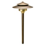 View Brass Area Light: Saturn