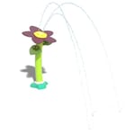 View FloraSwirl