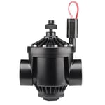 View PGV Valves