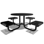 View Rendezvous Tables