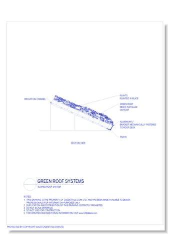 Green Roof Systems: Sloped Roof System