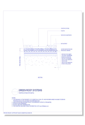 Green Roof Systems: Stepping Stone Path Detail