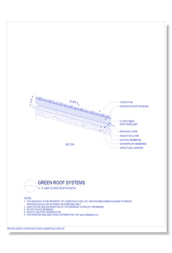 Green Roof Systems: 3" - 6" Deep Sloped Rooftop Detail