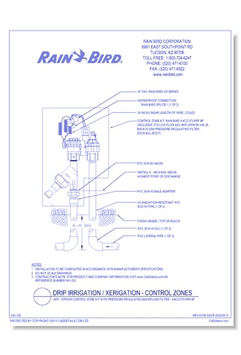 Anti-Siphon Control Zone Kit with Pressure Regulating Backflush Filter - XACZ-075-PRF-BF