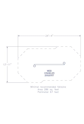 Web Crawler - Independent Events: 200201117
