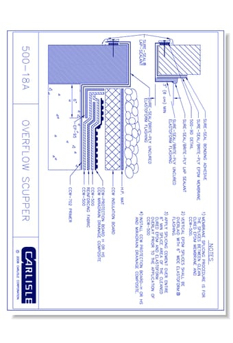 Download Free, High Quality CAD Drawings and Files | CADdetails