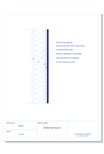 Driwall™ Drainable Housewrap - With Stucco