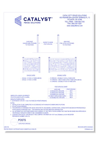 Gate Post Spacing