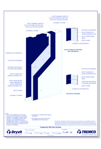Tech 21 Systems: Fedderlite MP Panel System