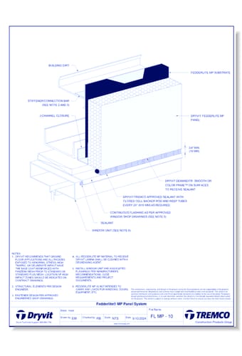 Tech 21 Systems: Head