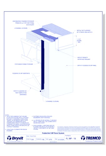 Tech 21 Systems: Fascia Panel 