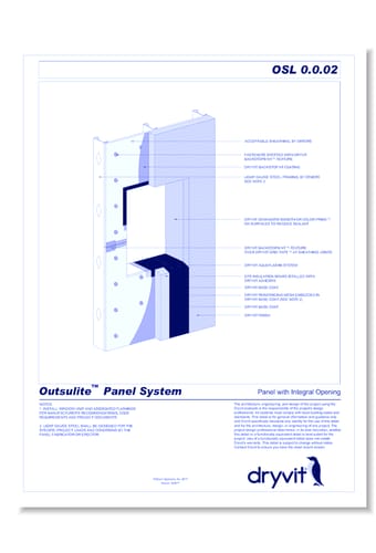 Tech 21 Systems: Panel with Integral Opening 