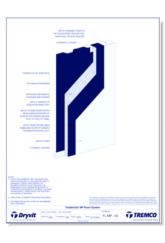 Tech 21 Systems: Panel System - High Impact Option