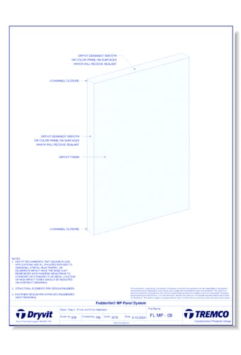 Tech 21 Systems: Step 4 - Primer and Finish Application