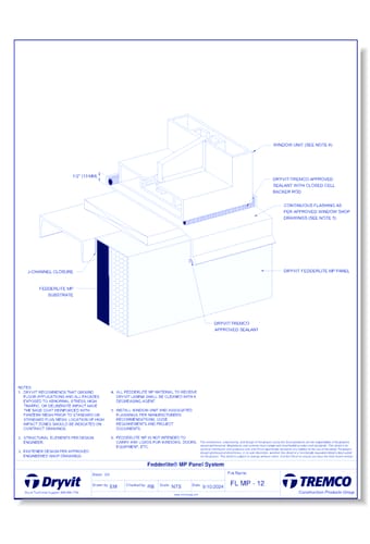Tech 21 Systems: Sill