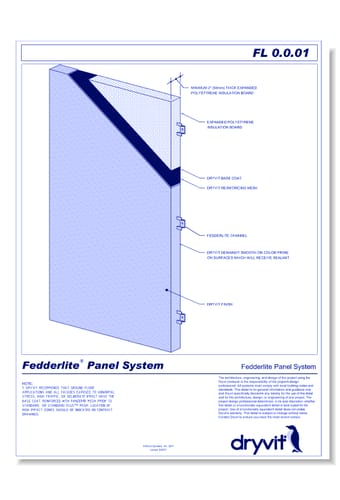 Tech 21 Systems: Fedderlite Panel System (FL01)