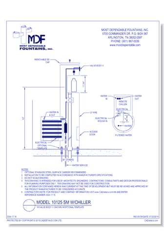 **10125SM W/ Chiller** Shown with Valve Body III and W/ Optional Template