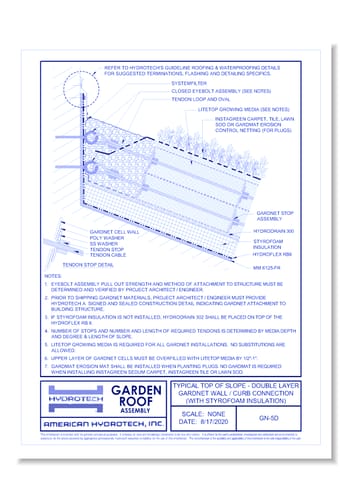 Garden Roof Assembly - GardNet: Typ. Top of Slope Dbl. Layer GardNet Wall/Curb Connection (with Styrofoam Insulation) ( GN-5D )
