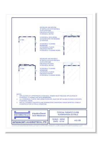 HydroSeal: Typical Parapet/Curb Termination Details ( HS-11B )