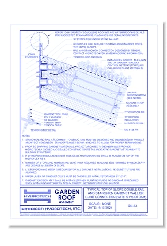 Garden Roof Assembly - GardNet: Typ. Top of Slope Double Rail and Stanchion GardNet Wall or Curb Connection ( GN-5J )
