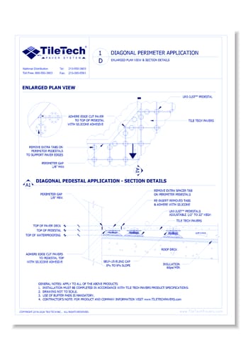 Diagonal Perimeter Application: Enlarged Plan View & Section Details
