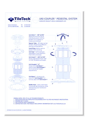 Uni-Coupler Pedestal System: Complete Product Line and Component List