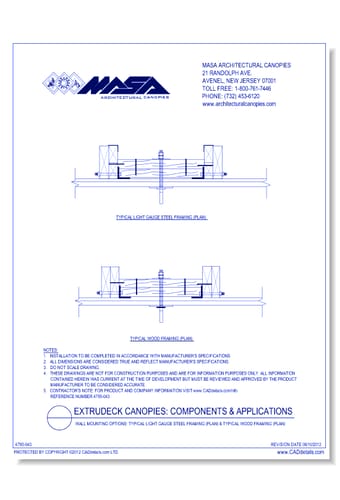Wall Mounting Options: Typical Light Gauge Steel Framing (Plan) & Typical Wood Framing (Plan)