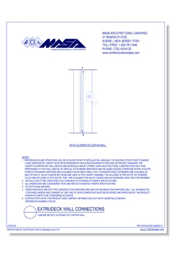 Hanger Connections: Alternative Curtain Wall