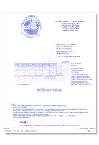 ET-1103 EcoRain™ Concept Drainage Cell Gravel Paver Installation Section - No Exfiltration
