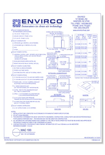 MAC 10® IQ Standard