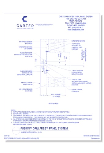 FUSION™ PANEL SYSTEM: Slab Deflection Detail ( CF-15 )