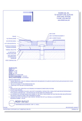 Maintenance Box Extension - KSR+10 ( 100202 )