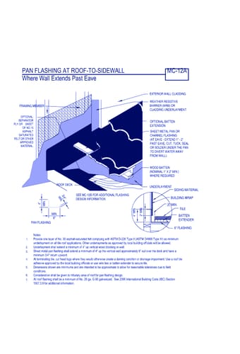 Pan Flashing at Roof-to-Sidewall - Wall Extends Past Eave ( MC-12a )
