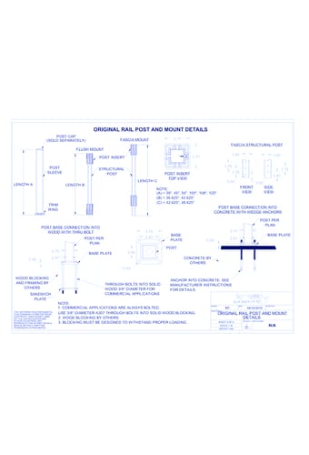 Endurance® Original Rail™: Post & Mount Details