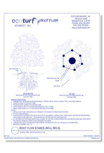 Root Flow Stakes: Existing Tree - Irrigation Application (RFI-L / RFI-S)