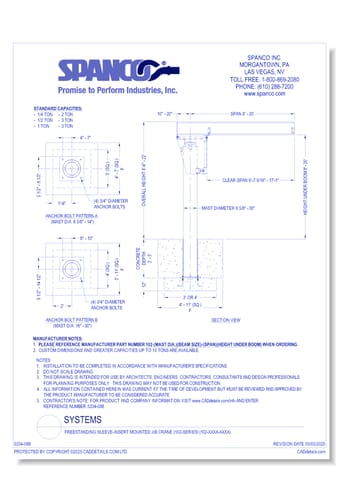 Freestanding Sleeve-Insert Mounted Jib Crane (102-Series) (102-XXXX-XXXX)