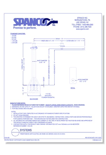 Wall-Mounted Jib Cranes— Tie-Rod Supported - 301 Series - Explore Our  Products - Materials Handling Solutions