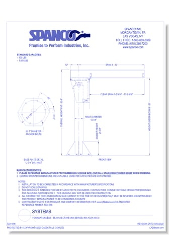 Foundationless I-Beam Jib Crane (600-Series) (600-XXXX-XXXX)