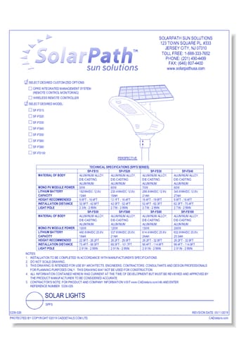 Solar Light: SPFS