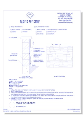 Altera Honed Cut