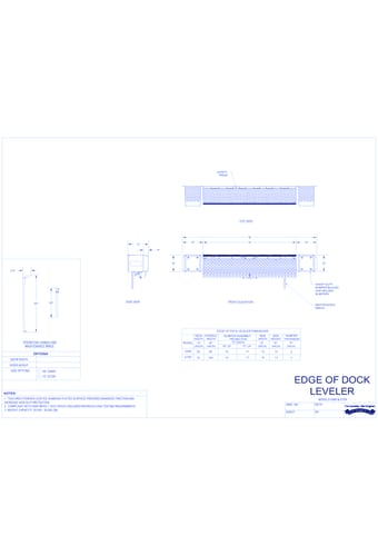 Edge of Dock Leveler E66R, E72R