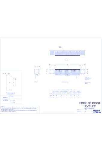 Edge of Dock Leveler E66WD, E72WD