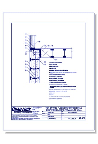 QL-210 Suspended I-Joists Parallel to Wall