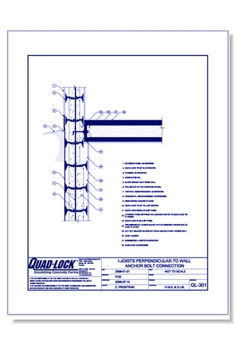 QL-301 I-Joists Perpendicular to Wall Anchor Bolt Connection