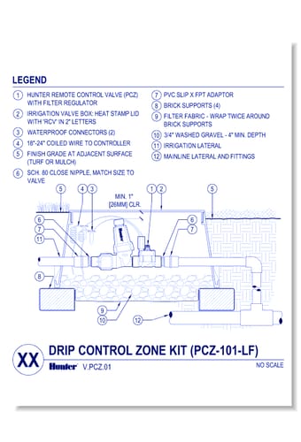 Valves - PCZ-101 Drip Zone Control Kit - 10" Round Valve Box (1 of 4)