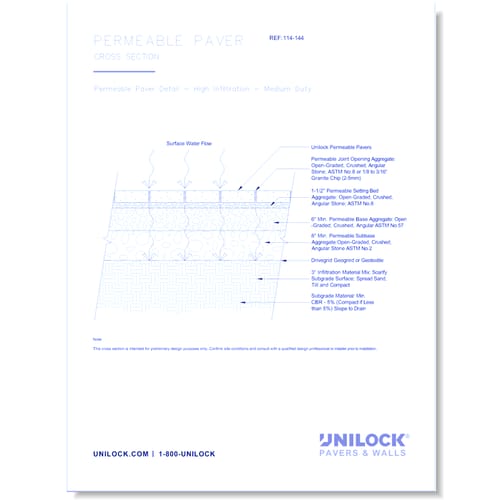 Classic - Permeable