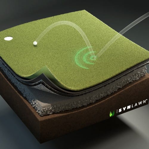 Golf Systems