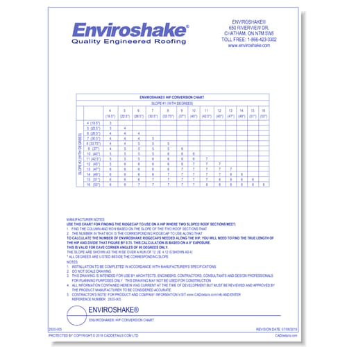 preview of Enviroshake®: Hip Conversion Chart