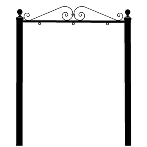Post & Panel